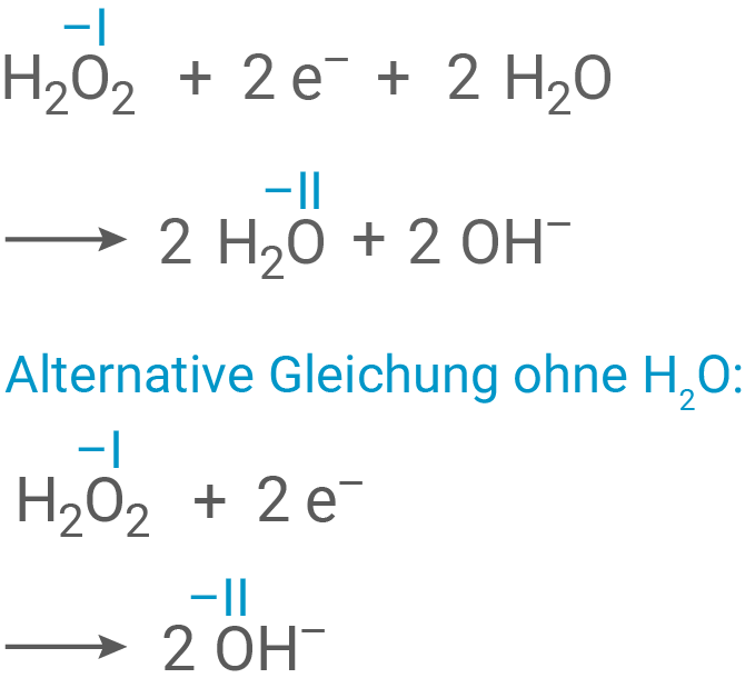 Chemische Gleichung: H2O2 + 2 e− → 2 OH− (alternative Darstellung ohne H2O)